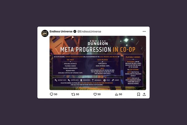 Meta progression infographic